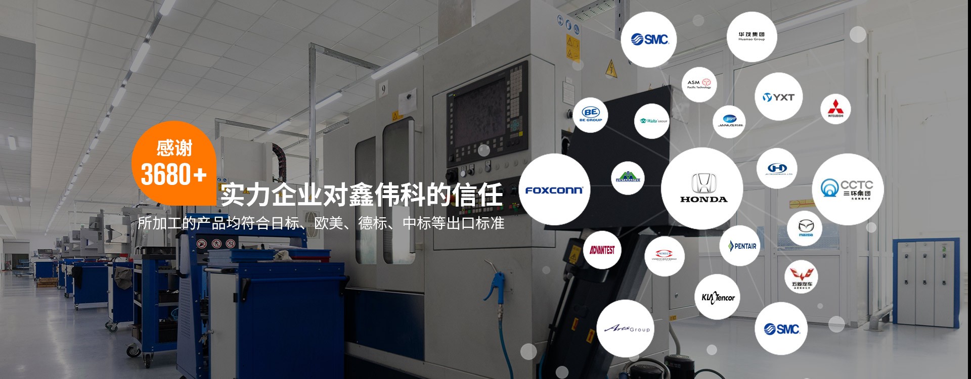 感謝3680+實力企業對鑫偉科的信任